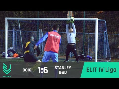 BOIG 1:6 STANLEY B&D - ELIT IV Liga [JESIEŃ 2017]