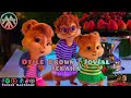 Otile Brown Ft Jovial Jeraha Tomezz Martommy Alvin Chipmunks Chipettes