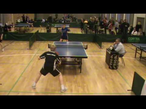 100424 DrDiv, Oliver Møller Hansen - Claus Schou Nielsen