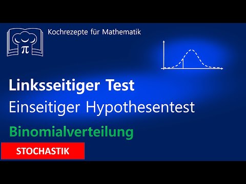 Linksseitiger Hypothesentest - Einseitiger Signifikanztest Binomialverteilung mit WTR