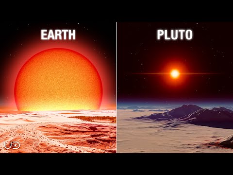 The Red Giant Sun Seen Across the Solar System