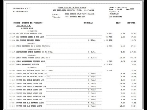 Ventas por Distribución