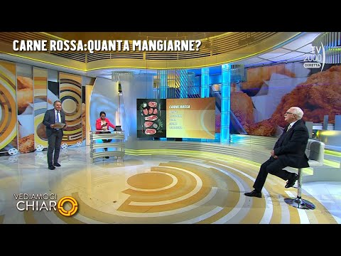 Vediamoci chiaro (TV2000), 20 aprile 2023 - "La carne nella dieta"