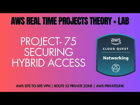 Securing Hybrid Access