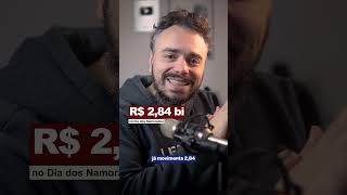 Por que NAMORAR ficou TÃO CARO?! #elementar #shorts #shortvideo #namorar #namoro