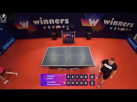 WINners League 29.01.2022 Koshel M. -  Stelmashchuk S. 18:30