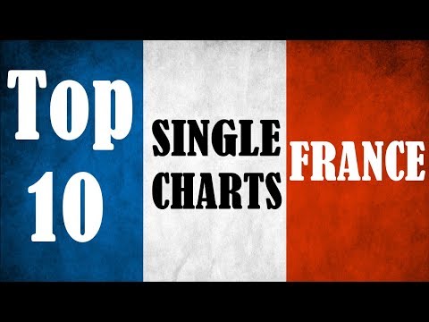 France Top 10 Single Charts | 20.01.2020 | ChartExpress