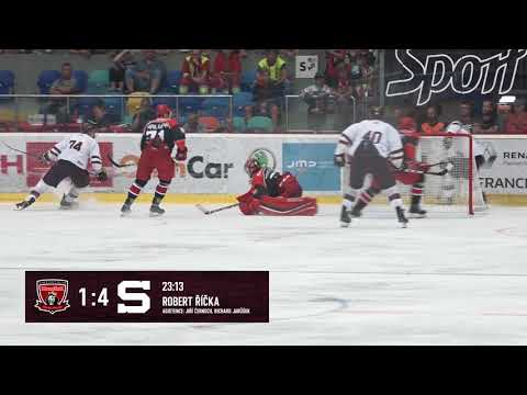 Mountfield Cup 2018: Hradec Králové - Sparta