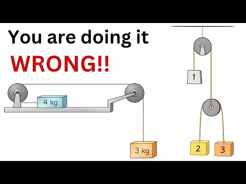 NADIE enseñó la forma correcta de resolver problemas de poleas