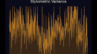 The Stylometry Failure