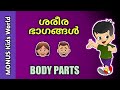 BODY PARTS For Kids Learning BODY PARTS In Malayalam ശരീരഭാഗങ്ങൾ പഠിക�