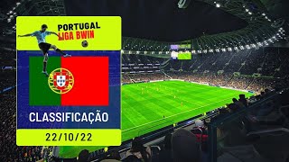 Liga Portugal Bwin - Jogos, tabelas e classificaes 22/10/2022