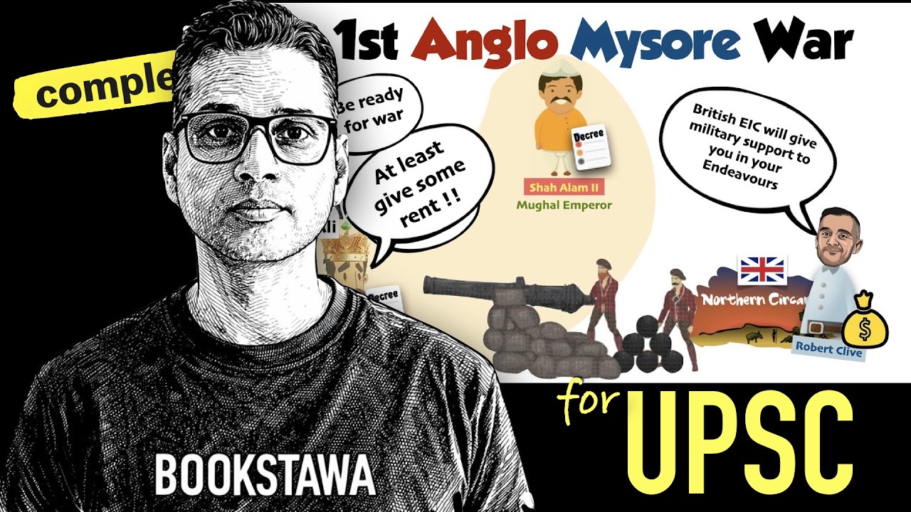 Video tutorial on First Anglo Mysore War background and causes