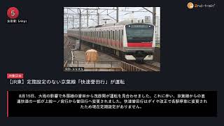 日刊ランキング動画