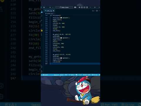Drawing Doraemon Using Python Turtle Graphics Python Pythonturtle Doraemon Doremon