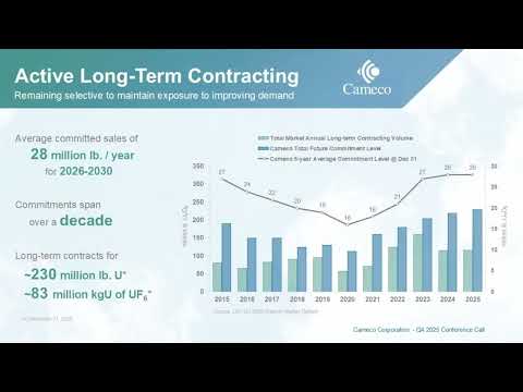 Cameco - 2025 Q4 Results Conference Call