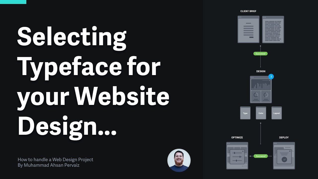 How I select the right typeface (fonts) for Web Design