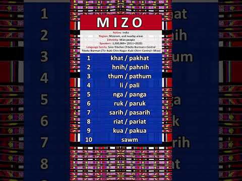 NUMBERS IN THE MIZO LANGUAGE