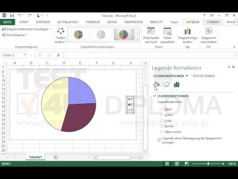 Ändern Sie die Hintergrundfarbe (die Füllung) der Diagrammlegende auf rot.