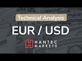 EUR/USD Technical Analysis - Hantec Markets 23/07/2020