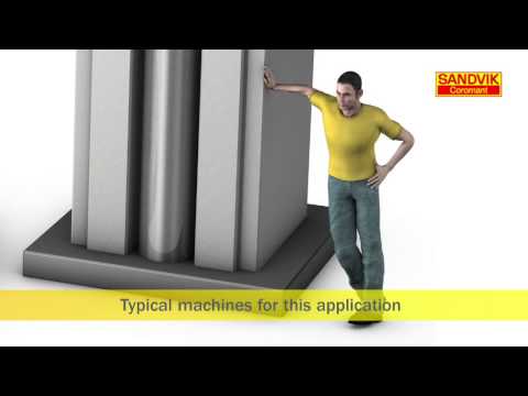 Coromant capto C10 1024x576