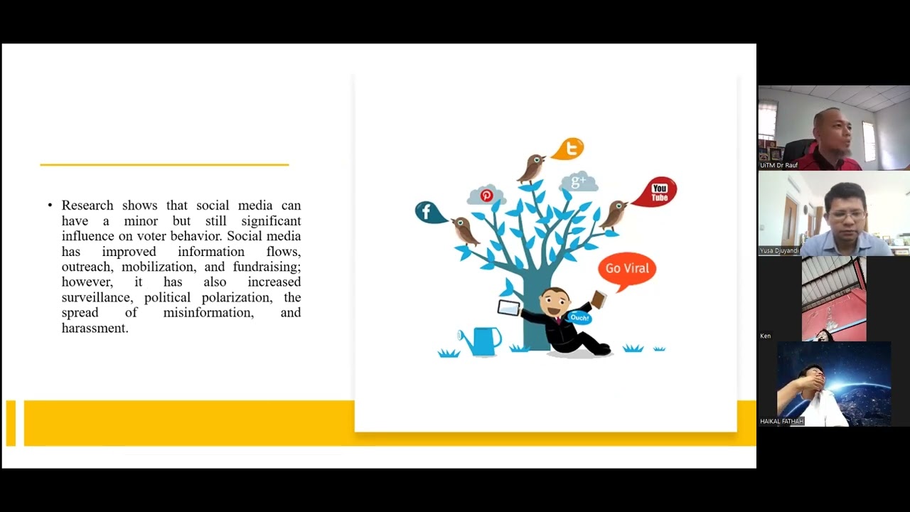 Social Media Election Campaign
