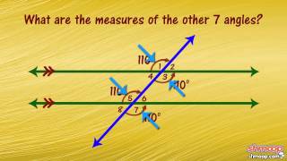 Parallel Lines, Transversals, and Angles