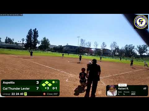 Cal Thunder Levier vs. Aspeitia (2026.02.07)