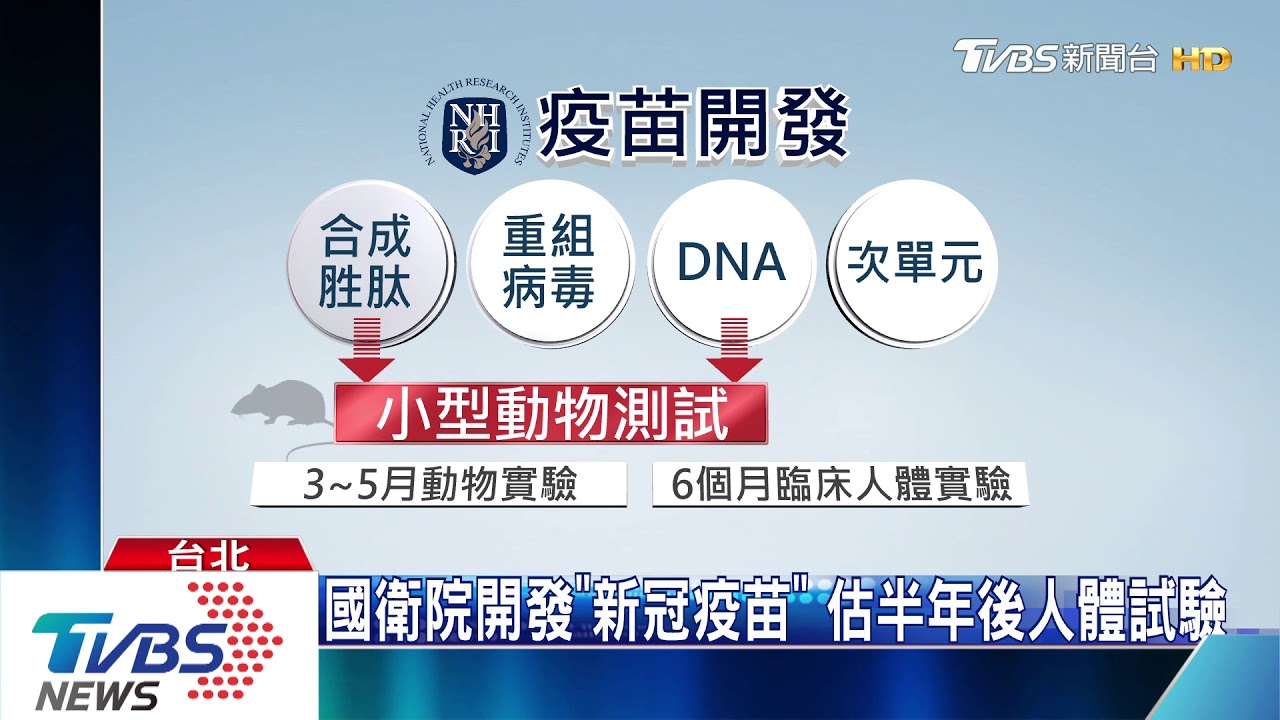 中研院再傳捷報! 開發「純度99%」瑞德西韋