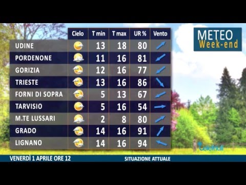 Il Carsismo nella regione Friuli Venezia Giulia - intervento del Geologo dott.Andrea Mocchiutti