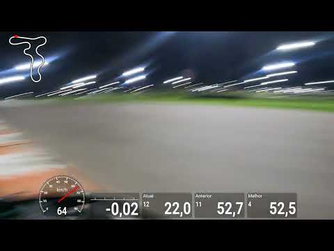 7ª Etapa AKARS Pesados - Bateria 1. VP1000 Velopark/TechSpeed