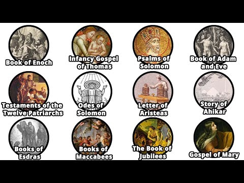 Every BANNED Book Of The Bible Explained in 10 Minutes!!!