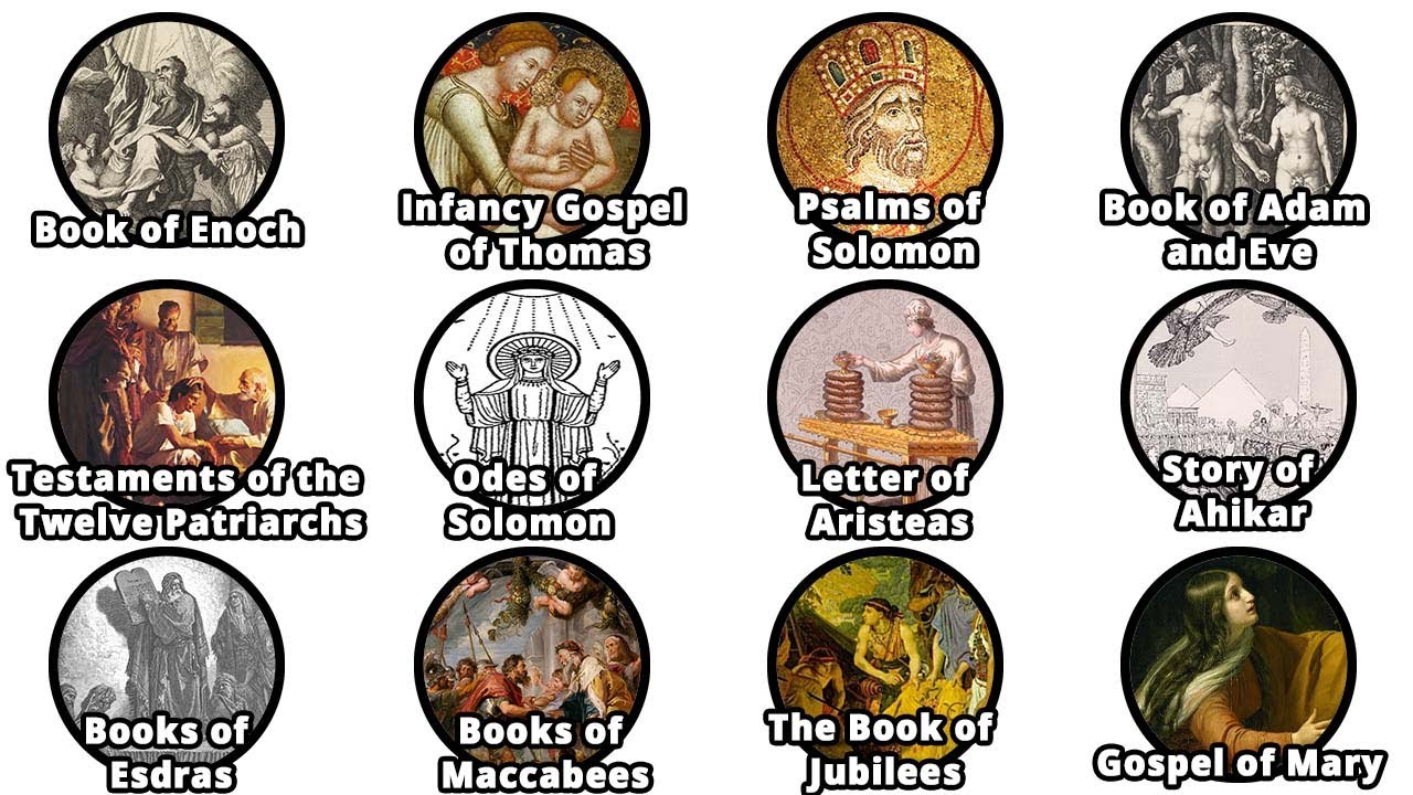 Rejected Books of the Bible