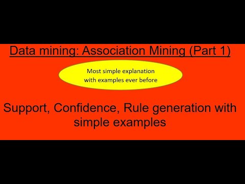 20. Association Mining (Part 1): Support, confidence, rule generation with examples (English/Hindi)