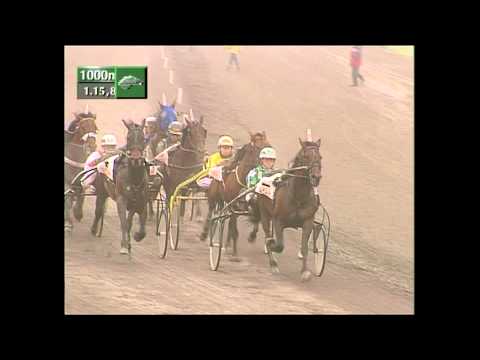 Oslo Grand Prix klassikere - Zoogin og Åke Svanstedt 1997