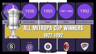 All Mitropa Cup Winners 1927-1992