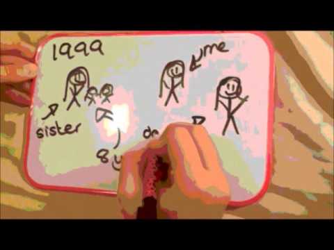 2014 Camp Leaders Video Introduction- Emma Murphy