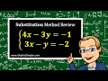 Substitution Method Review | Expressions & Equations | Grade 8