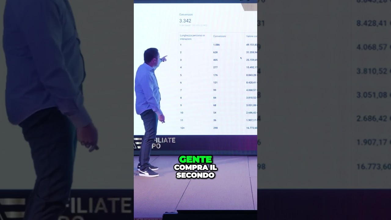 49 mila euro il primo giorno, ma i successivi?