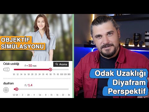 Lens Selection Guide - Kit Lenses Focal Length Aperture Perspective | Lenses 2