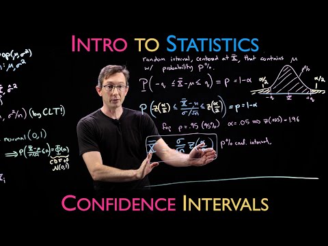 Confidence Intervals