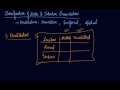 Classification of Data & Tabular Presentation