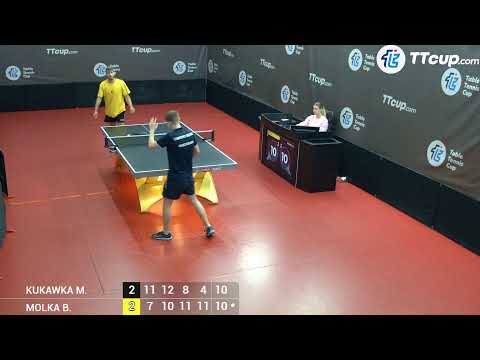 18 August 2025 TT Cup (Poland 4;)