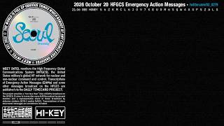 261020