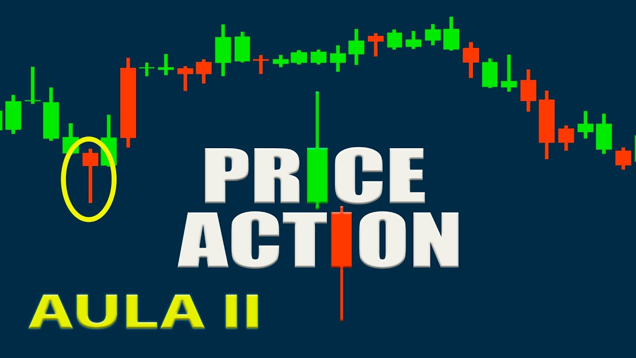 PRICE ACTION APLICADO A NOSSA METODOLOGIA FCT - AULA II