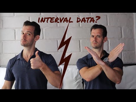 Nominal Ordinal Interval Ratio Scales of Measurement