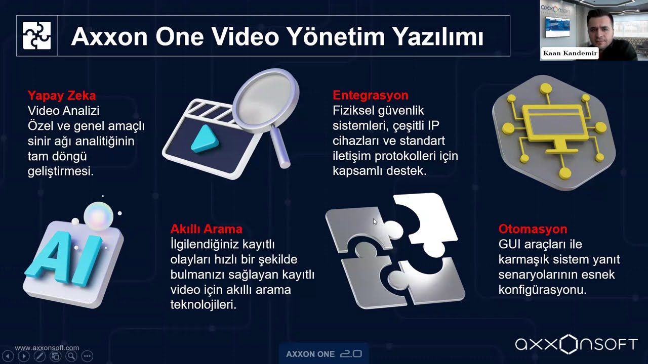 Gelişmiş Video Gözetimi deneyimi ile "Çatı Yazılım" Mimarisi