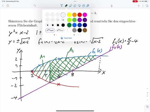 A2 – Integration – Flächeninhalt per Integration (Klausur WiSe 21/22)