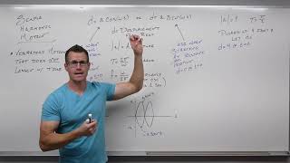 Simple Harmonic Motion in Trig