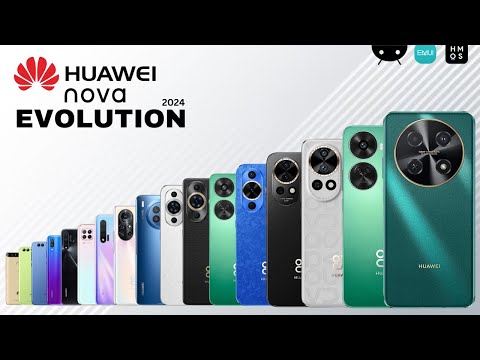 Evolution of Huawei nova series 2024 | History of Huawei nova series